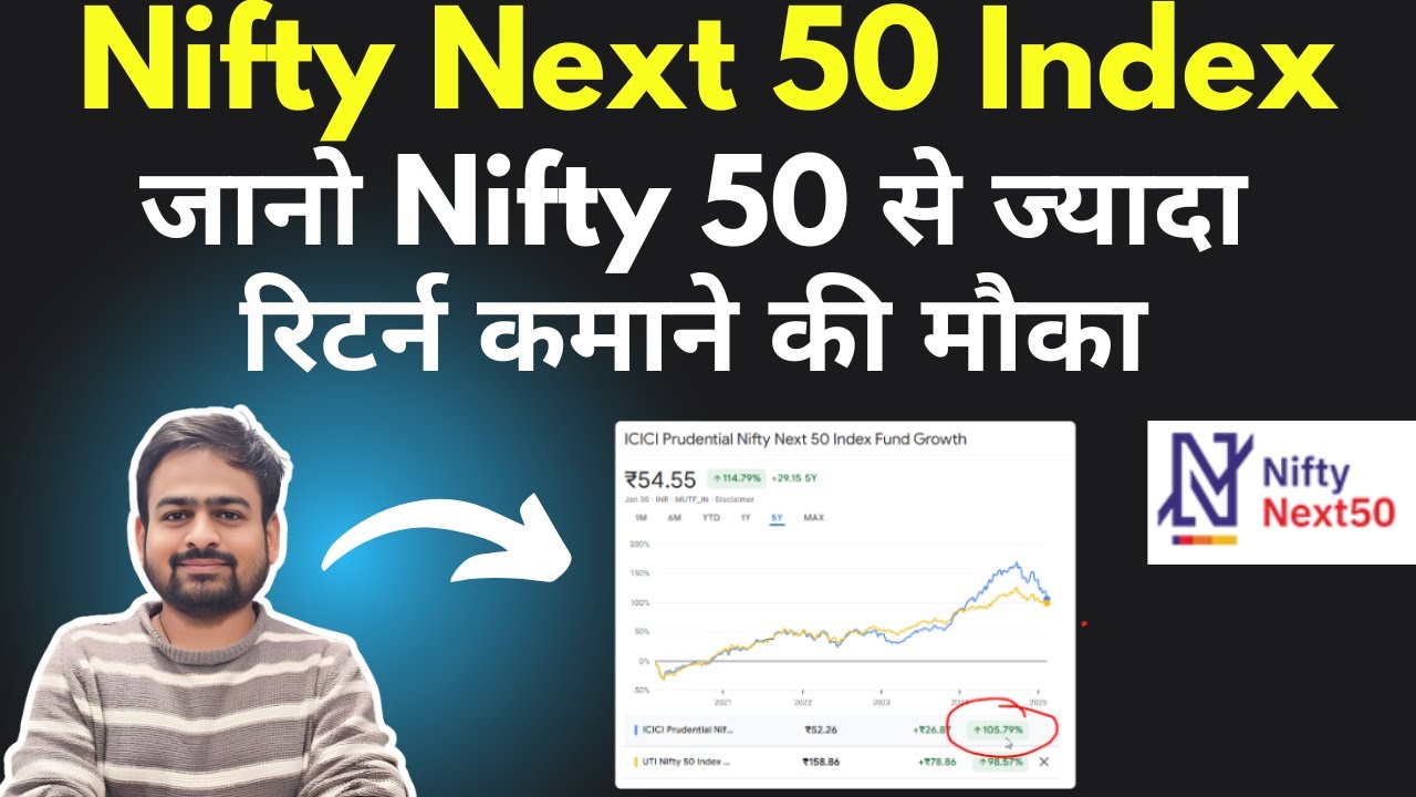 Nifty Next 50 Index Fund 2025 | ICICI Prudential Nifty Next 50 Index Fund | Best Next 50 Index Fund