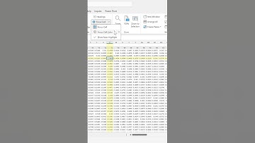 Nieuwe Excel-functie: focuscel
