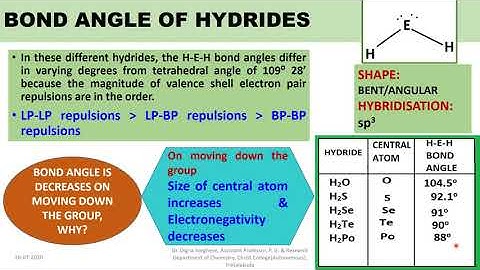 HYDRIDES OF GROUP 16 ELEMENTS