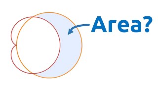 finding the area of the region inside the circle r=3cos(theta) & outside the cardioid r=1 cos(theta)