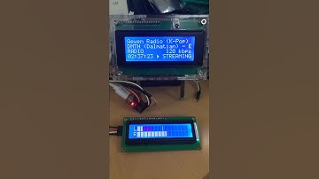 Digital VU Meter Test