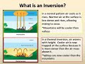 What is an Inversion?