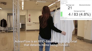 AdvanFlow-300 - High performance transition portal, by Keonn