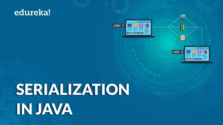 Object Serialization in Java | Serialization Interface | Java Tutorial | Edureka