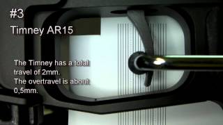 AR15 Trigger comparison