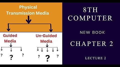 8th computer chapter 2 explanation  lecture 2 transmission media guided and unguided media