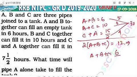 A B and C are three pipes joined to a tank A and B together can fill an Empty tank in 6 hours B