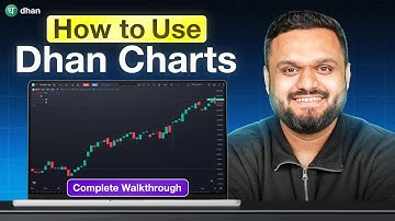 How to Use Dhan Charts: Complete Walkthrough | Dhan