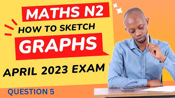 Graph Sketching- Maths N2 (April 2023 Exam Question 5)