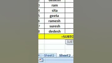 Subtotal Formula in MS Excel Tips & Tricks #short