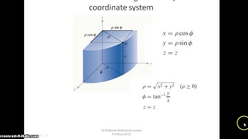 EC8451 coordinate system