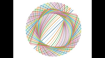 Lines rotated by Python