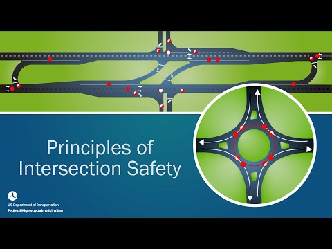 Principles of Intersection Safety