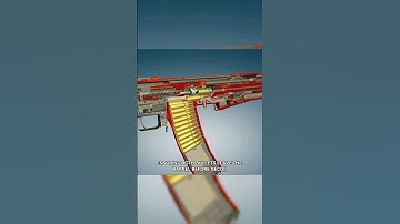 AN-94 Recoil-Shifted Pulse Mechanism