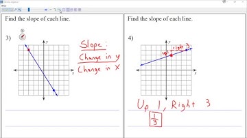 Equations of Lines Part 1