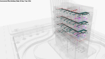 Autodesk  Navisworks| 4D Simulation| Clash Detection