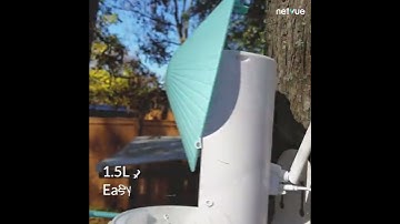 Birdfy Promotion Video V3 - S