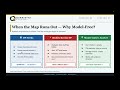 RLF S3L1: When the Map Runs Out — Why Model-Free RL?