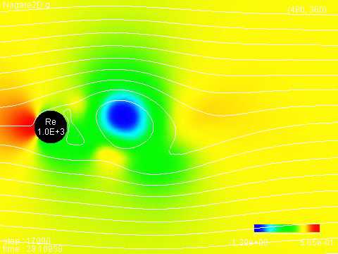 Karman Vortex street behind 2D.circular cylinder (Pressure)  Re=1.0E+3