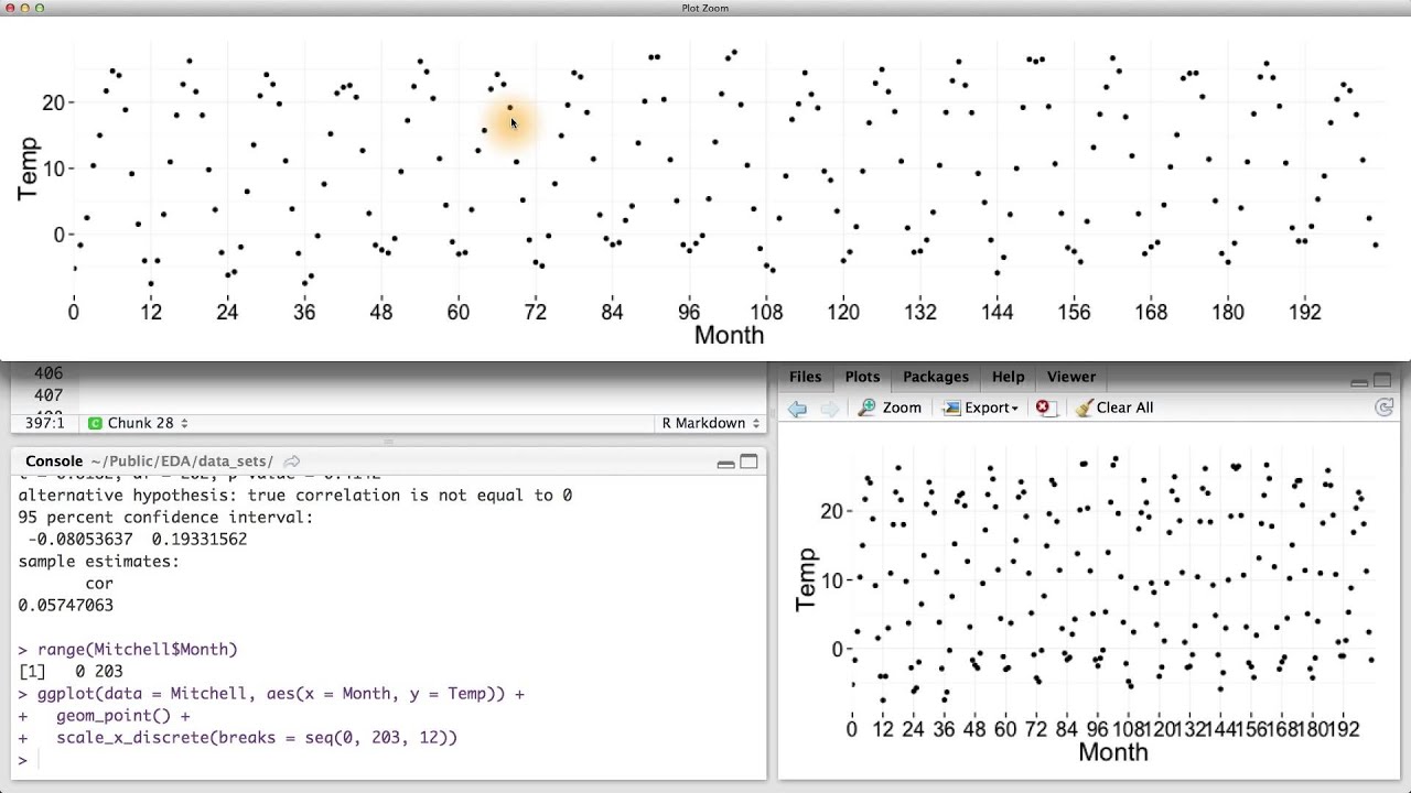 A New Perspective - Data Analysis with R - YouTube
