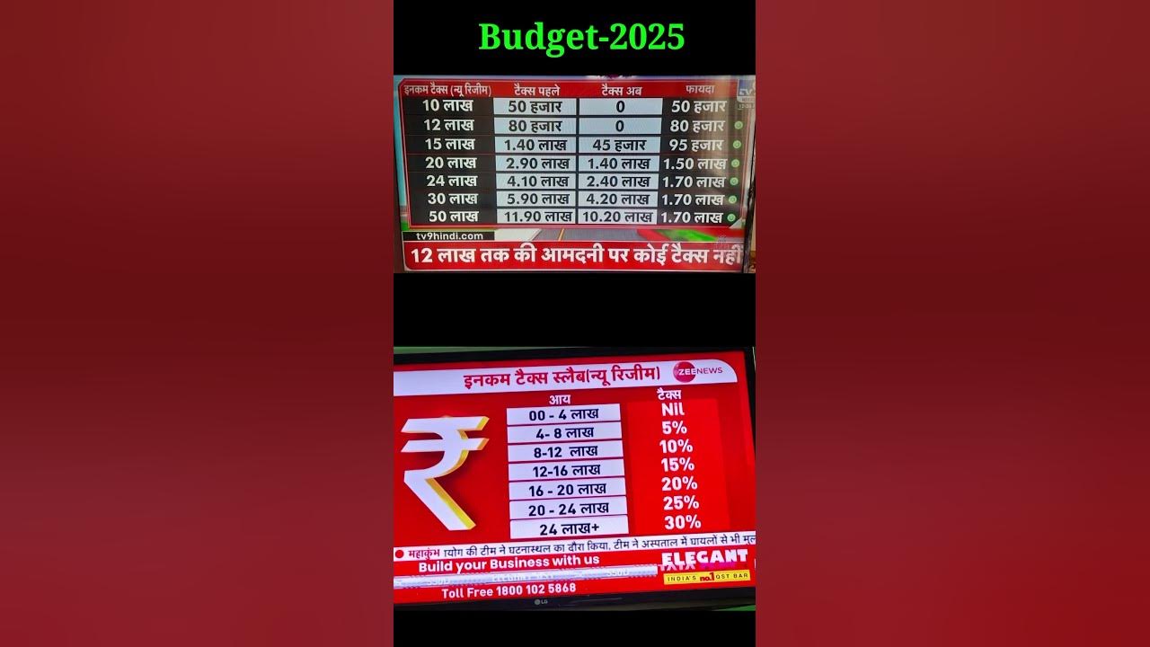 New_tax_rules2025, YouTube