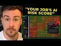 143M jobs scored by how at RISK they are from AI
