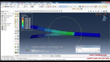 Delamination analysis of laminated composites ABAQUS