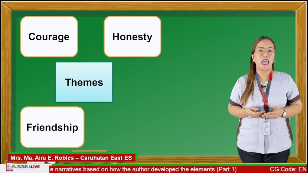 grade-6-english-q3-w4-evaluate-narratives-based-on-how-the-author