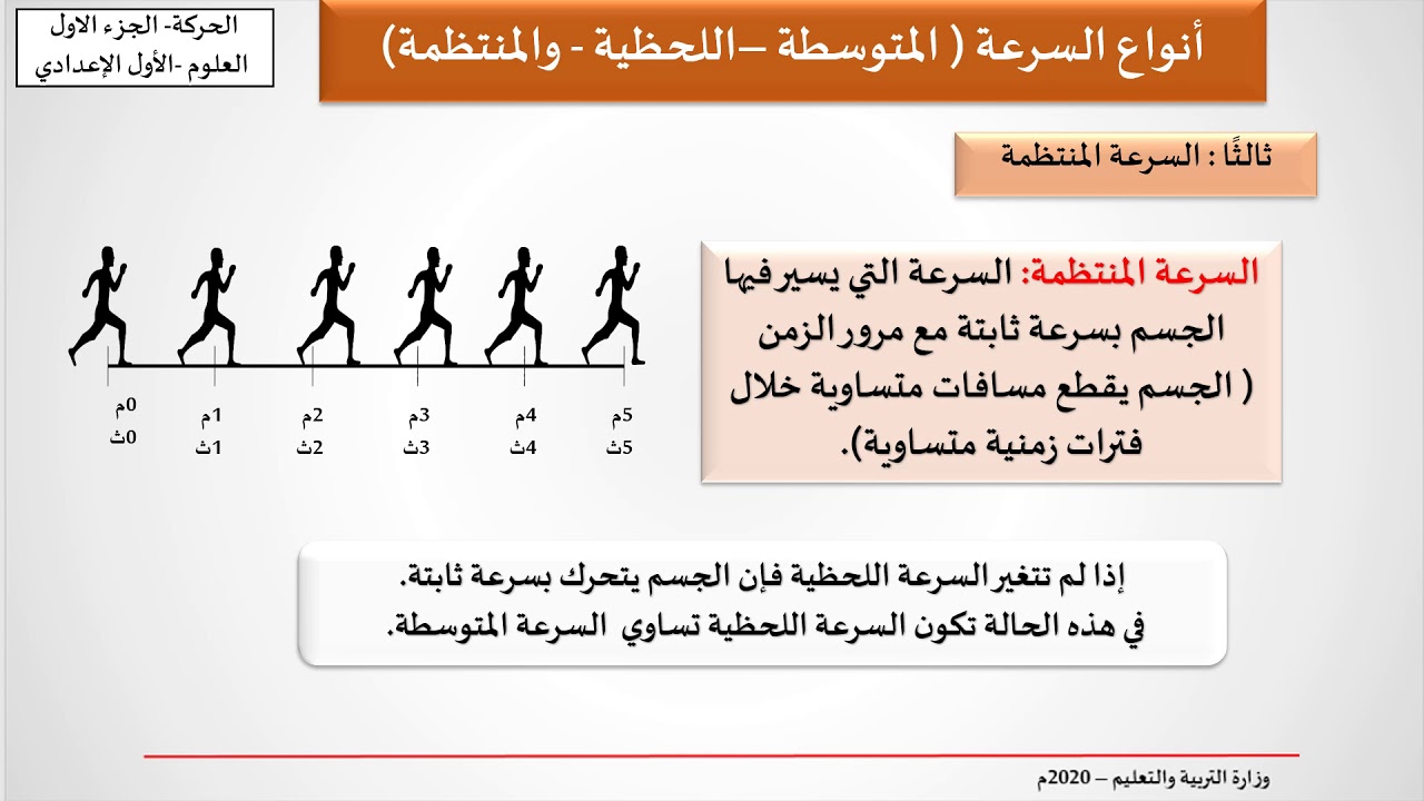 الحركة (الجزء 1) - العلوم - الأول الاعدادي