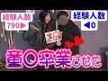道端の童◯をハプバーに連れて行って卒業させてみた