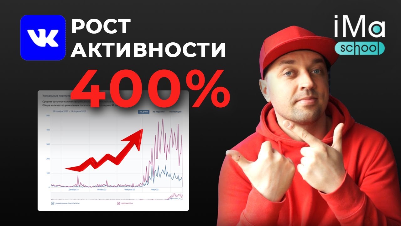 сайт ВКонтакте