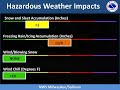 Ice Accumulations Expected Across Southern Wisconsin