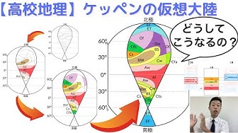 気候 Youtube 気候 Youtube