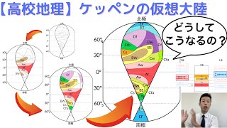 【高校地理】3-13. ケッペンの仮想大陸 | 3. 世界の気候