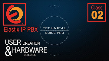Elastix Free PBX  Class 2  Users Shutdown and Hardware Detector