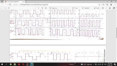 Computer Networks  : Line Coding Schemes