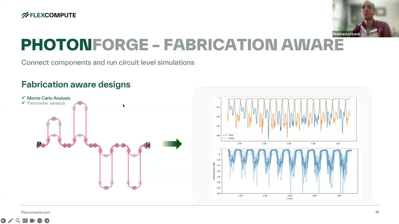 Foundry-aware photonic circuit design and simulations in PhotonForge