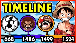 The Complete One Piece Canon Timeline All Lorehistory