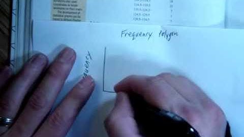 Statistics Construction of a Frequency Polygon.avi