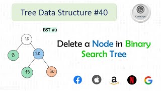 #40 Delete a Node in Binary Search Tree |  Data Structures and Algorithms in Java | Very Imp