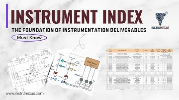 How to Prepare an Instrument Index | Inputs, Process & Outputs Explained Step-by-Step