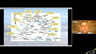Newfoundland Gold Virtual Investors Day 2 - Keynote: Shawn Ryan