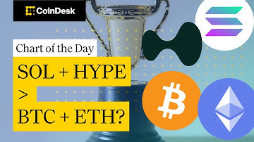 Solana and Hyperliquid Dominate Revenue-Generating Crypto Activity in 2025