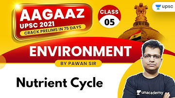 AAGAAZ UPSC CSE/IAS Prelims 2021 | Environment by Pawan Sir | Nutrient Cycle