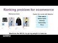 Applied Machine Learning for Ranking Products in an Ecommerce Setting Arnoud de Munnik Wehkamp Jerry