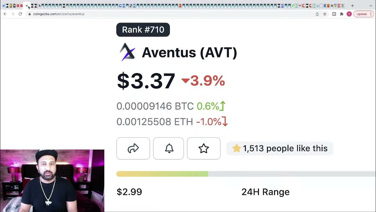 Avt crypto price