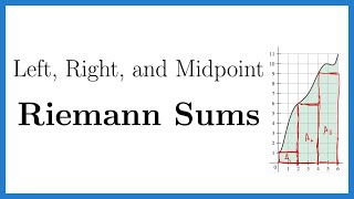 Using Riemann Sums (Right, Left, and Midpoint) to Approximate Area Under the Curve