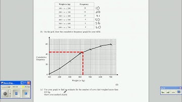 2007 May 3H q 12 Cumulative frequency