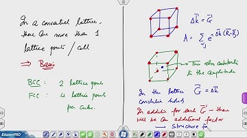Lec19:  Determining crystal structure by x-ray diffraction