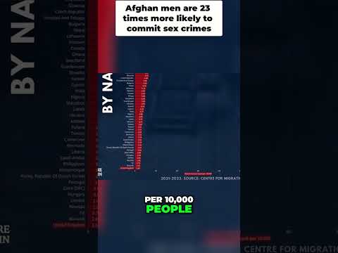 Shocking UK Sexual Assault Statistics - Nationality Breakdown